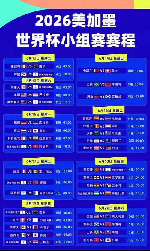 2026美加墨世界杯出线规则网站